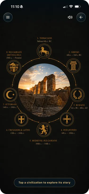 A wheel of civilisations you can turn to choose an era